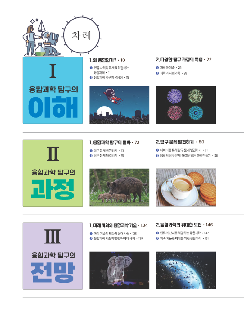 차례1