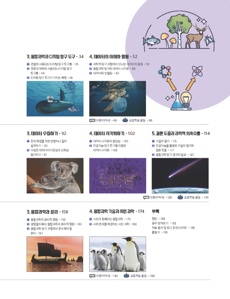 차례2